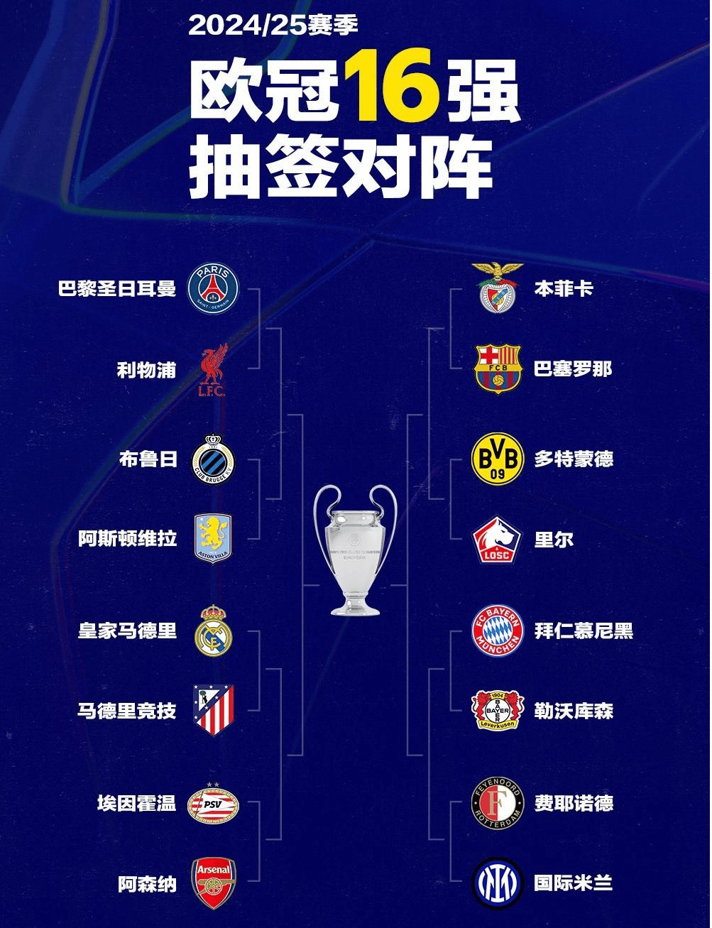 企业内部会计控制